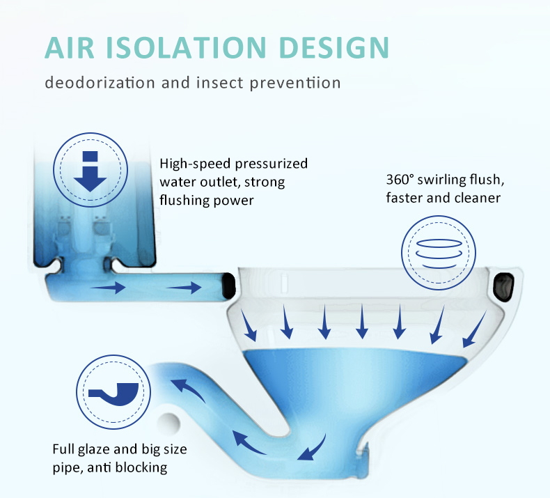 quality flushing toilet quality flushing toilet