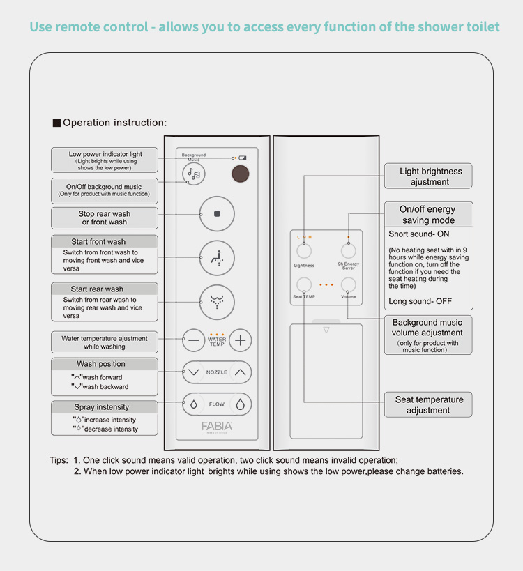 Smart toilet cover_4